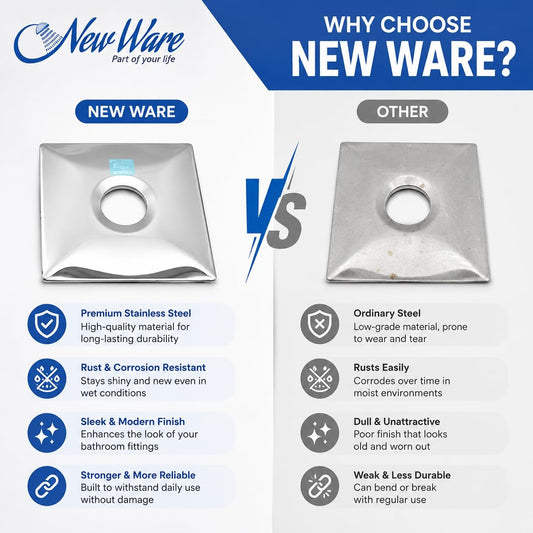 NEW Ware® 3 x 3 Inch Stainless Steel Square Wall Flange | 20mm Tap & Shower Cover Plate | Chrome Finish Wall Flange for Bathroom, Kitchen, Basin, Shower, Angle Valve & Plumbing Pipe Cover | Pack of 6