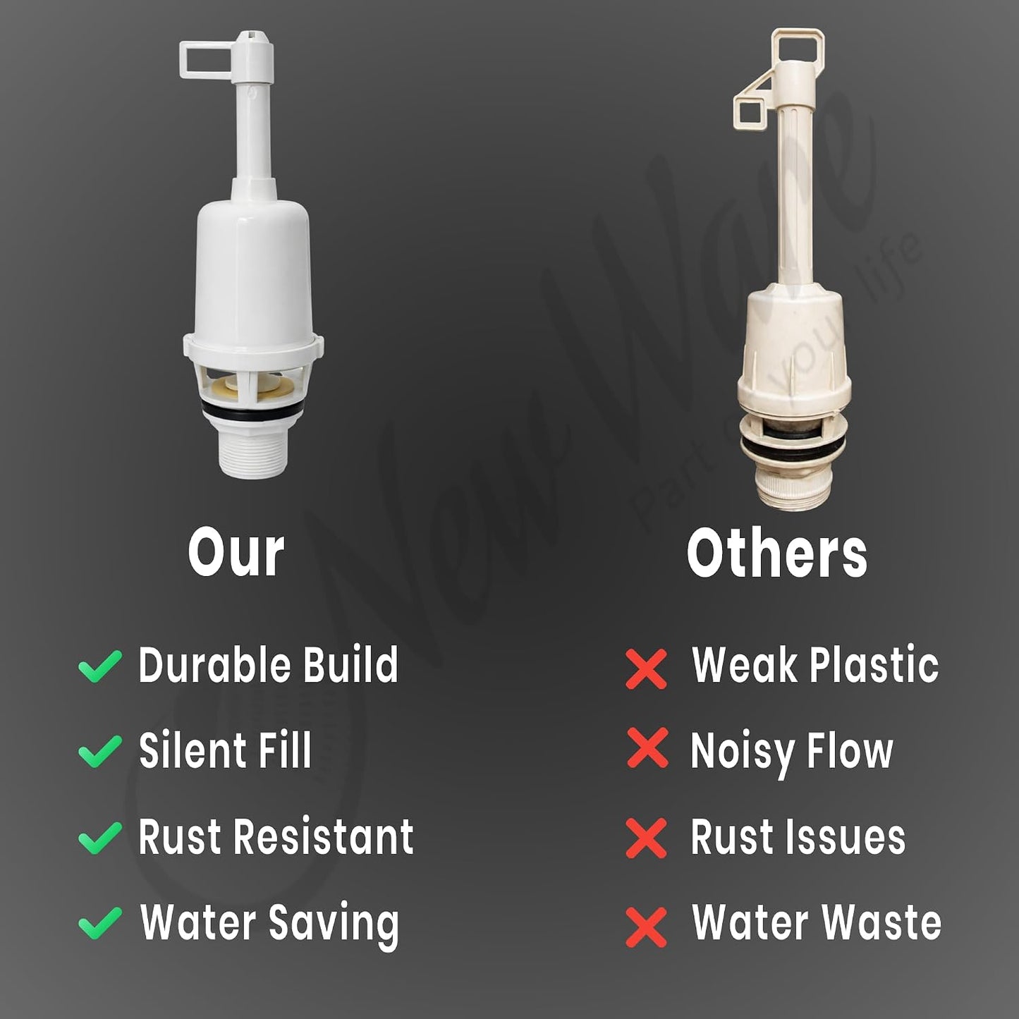 NEW WARE® PVC Syphon Flush Tank for Toilet | Efficient & Durable Flushing System | White, Wall-Mounted, Easy Installation | Long-Lasting PVC Construction