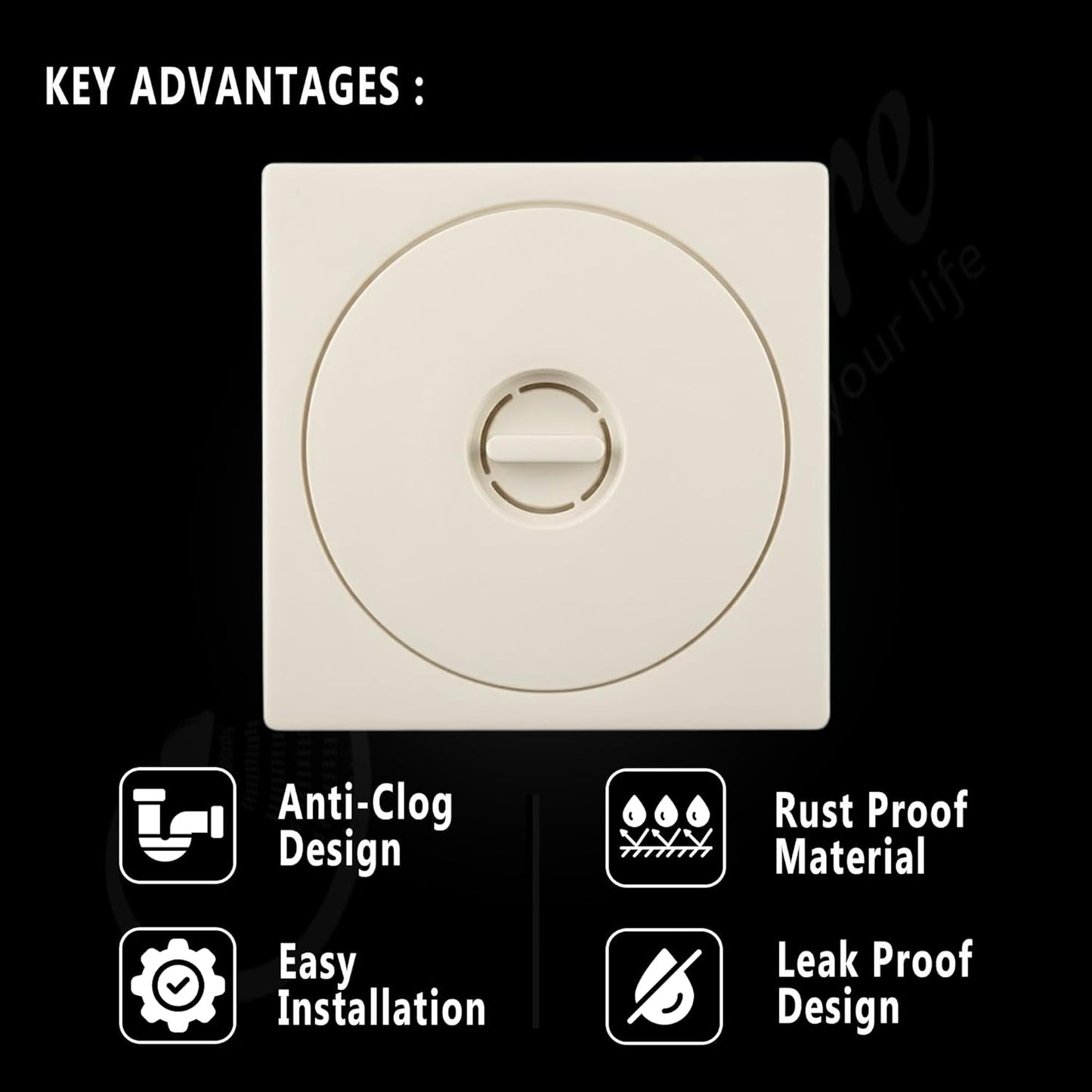 NEW WARE® 6x6 Inch PVC Square Floor Drain Cover White | Bathroom Kitchen Jali Strainer, Anti-Clog Waste Drain Grating, Hair Catcher Shower Drain Trap Cover for Balcony Utility Wash Area Home Use