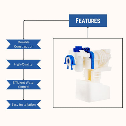 New Ware PVC Float Valve for Flush Tank Compatible with Geberit Ball Cock Valve Toilet Cistern Water Inlet Valve Leak Proof Durable Replacement Flush Tank Fittings Universal Fit Heavy Duty Design