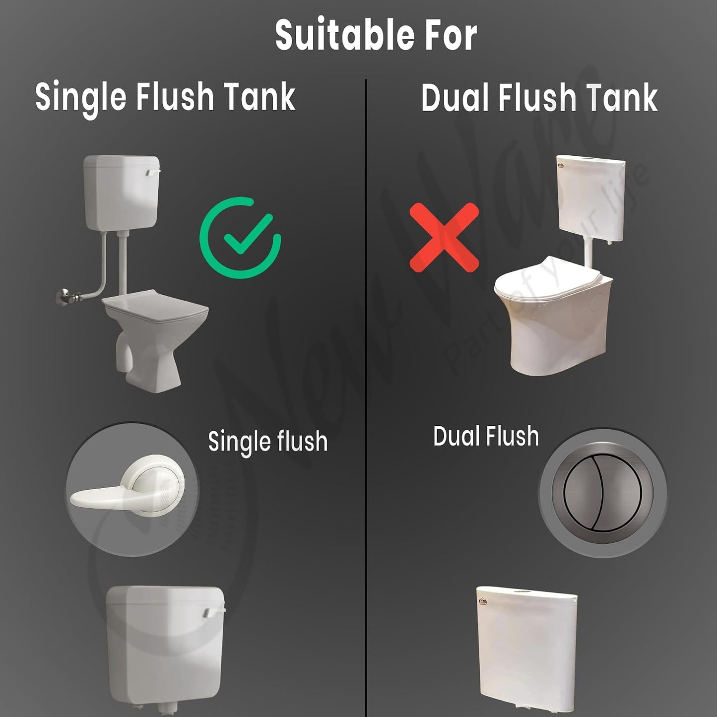 NEW WARE® PVC Syphon Flush Tank for Toilet | Efficient & Durable Flushing System | White, Wall-Mounted, Easy Installation | Long-Lasting PVC Construction