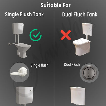 NEW WARE® PVC Syphon Flush Tank for Toilet | Efficient & Durable Flushing System | White, Wall-Mounted, Easy Installation | Long-Lasting PVC Construction