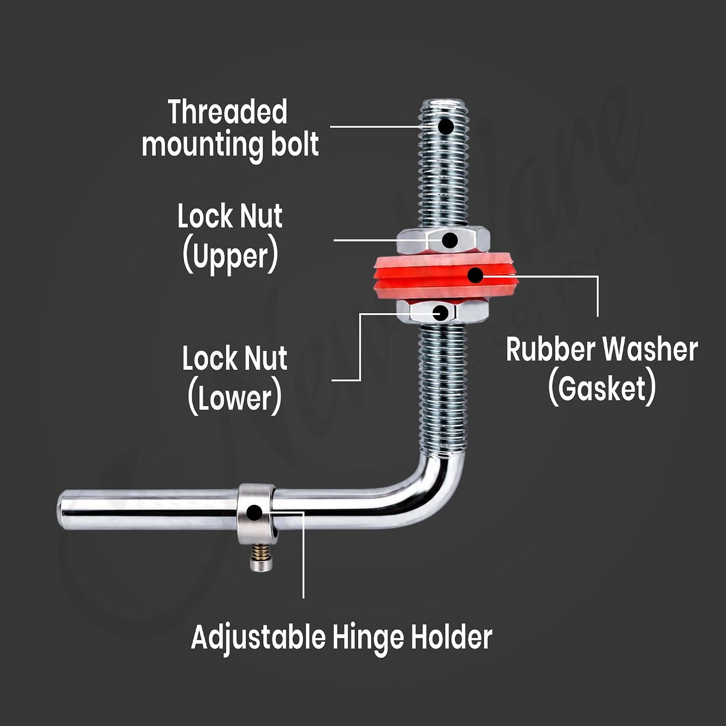 New Ware Toilet Seat Cover Hinges L Type Stainless Steel Rust Proof Screw Set for Western European WC Seat Heavy Duty Repair Kit Replacement Toilet Seat Fittings Durable Bathroom Hardware Kit
