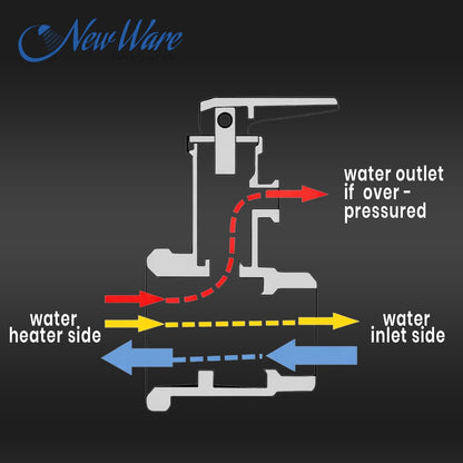 NEW WARE® Electric Water Heater Pressure Relief Check Safety Device 0.9 MPa | Brass Geyser Inlet Pressure Release 1/2 Inch | Non Return Plumbing Fitting for Storage & Instant Water Heater
