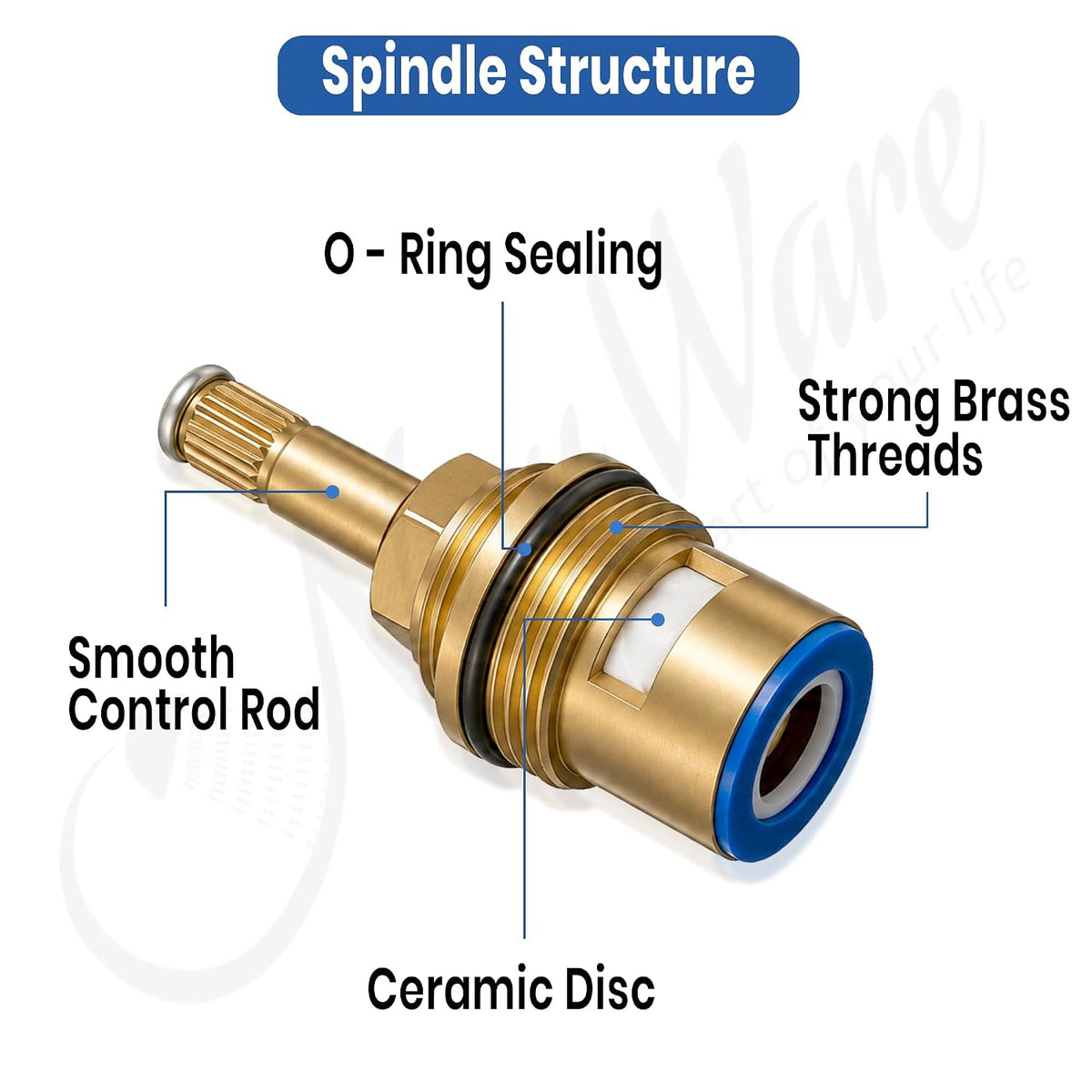 New Ware Jaguar Tap Spindle (3/4 Inch) - Replacement Disc for Jaguar Continental Type Models | Hot & Cold Faucet Valve for Bathroom and Kitchen