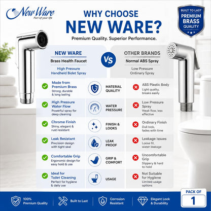 New Ware High Pressure Brass Health Faucet Jet Spray for Bathroom & Toilet, Chrome Finish Handheld Bidet Shower Gun, Leak Proof Hygienic Toilet Spray, Heavy Duty Bathroom Accessory, Pack of 1
