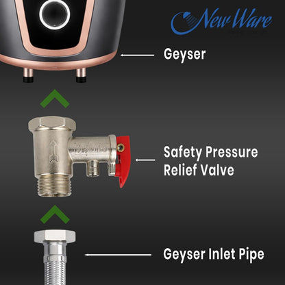 NEW WARE® Electric Water Heater Pressure Relief Check Safety Device 0.9 MPa | Brass Geyser Inlet Pressure Release 1/2 Inch | Non Return Plumbing Fitting for Storage & Instant Water Heater