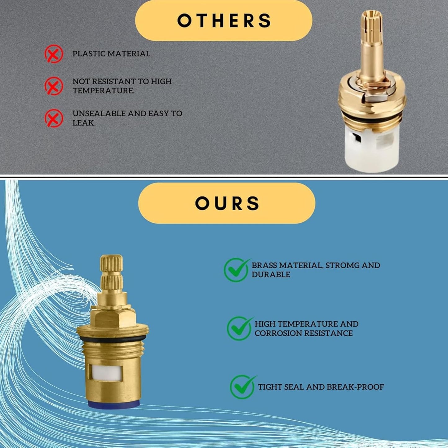 New Ware Tap Spindle Replacement Disc Tap Inner Cartridge for Jaguar Continental Type Models, Faucet Valve for Hot and Cold Bathroom Kitchen (Spindle C/S/C 2/3 inch)