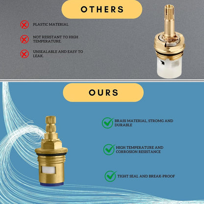 New Ware Tap Spindle Replacement Disc Tap Inner Cartridge for Jaguar Continental Type Models, Faucet Valve for Hot and Cold Bathroom Kitchen (Spindle C/S/C 2/3 inch)