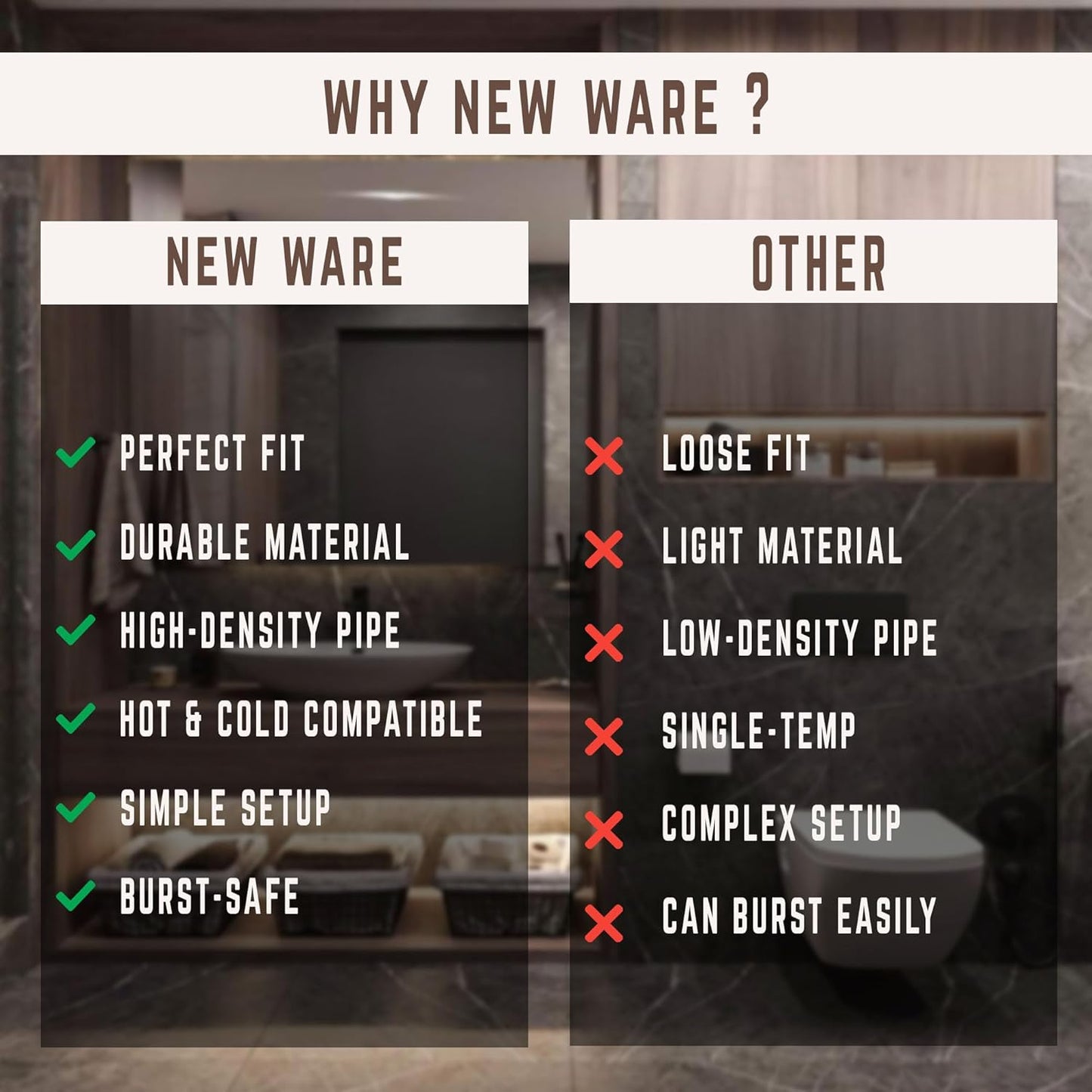 New Ware® 5 Meter Multipurpose Hose Pipe | Drain Pipe | Extenstion Pipe for AC Outlet Drain Water - Pack of 1 (White)