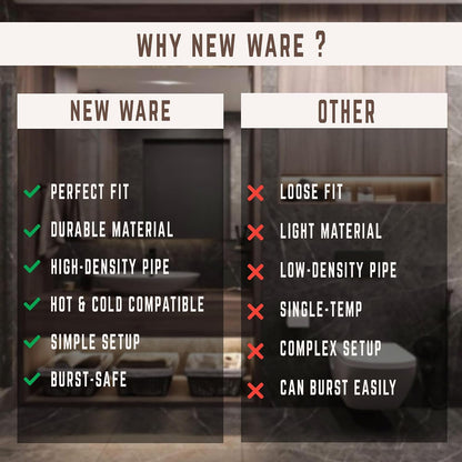 NEW WARE® 3 Meter EasyFit Washing Machine Outlet Drain Hose Pipe | Flexible Corrugated Leak-Proof Waste Water Pipe for Top Load Fully & Semi Automatic Machines (White)