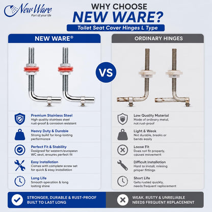 New Ware Toilet Seat Cover Hinges L Type Stainless Steel Rust Proof Screw Set for Western European WC Seat Heavy Duty Repair Kit Replacement Toilet Seat Fittings Durable Bathroom Hardware Kit