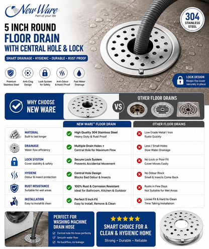 NEW WARE® 5 Inch Round Stainless Steel Floor Drain with Central Hole & Lock | Heavy Duty Anti Clog Chrome Finish SS Drain Jali for Bathroom, Kitchen, Balcony, Utility, Terrace & Outdoor Drain Cover