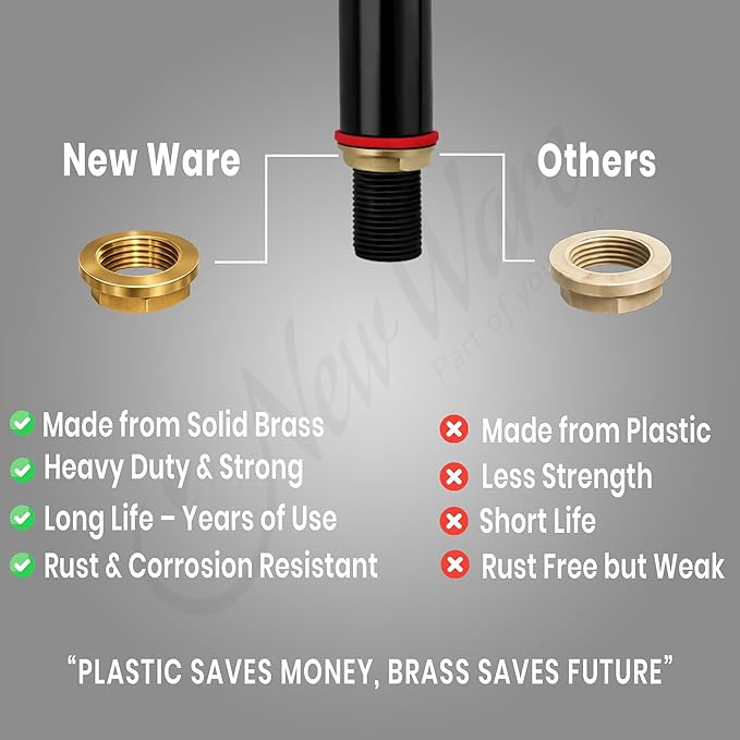New Ware Sink Cock Faucet Matt Black Sink Cock Wall Mount and 360° rotatable Water tap for Kitchen Sinks & Bathroom Hot and Cold Sink Mixer with Flexible Spout