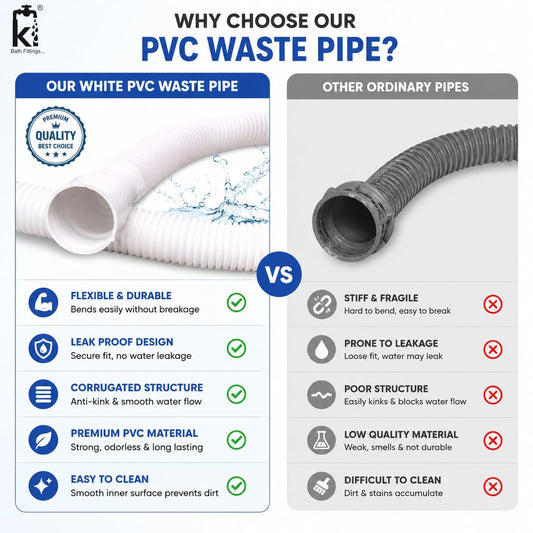 New Ware Flexible PVC Waste Pipe 1 1/4 Inch White Drain Hose for Bathroom Wash Basin Kitchen Sink Outlet Tube Connector Leak Proof Heavy Duty Durable Universal Fit Long Lasting Premium Quality Design