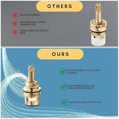 NEW WARE Brass Ceramic Disc Cartridge Ess Trend Type 1/2 Inch | Quarter Turn Faucet Valve for Hot & Cold Taps | Pack of 2