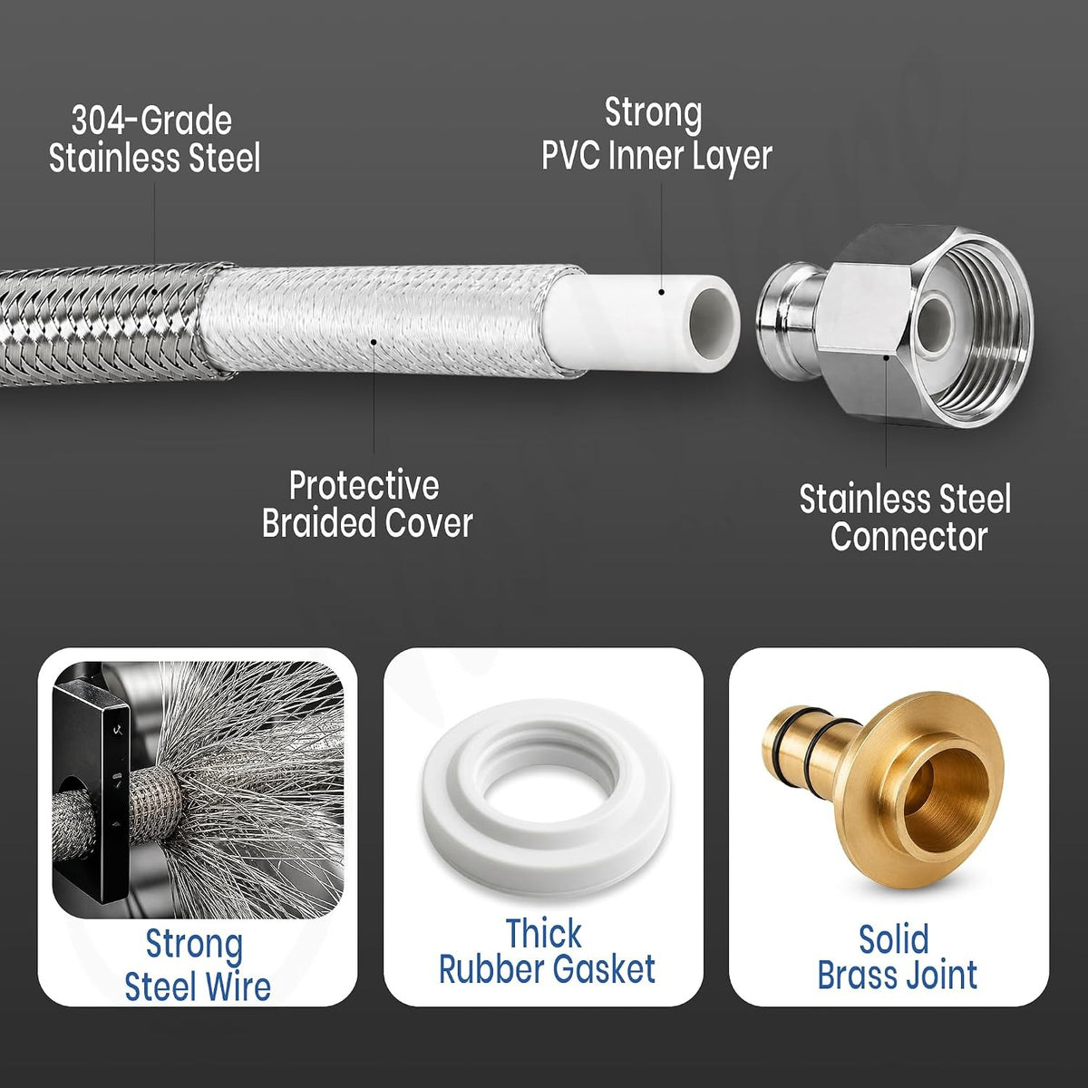 New Ware Geyser Connection Installation Kit | Complete Water Heater Installation Set for Bathroom & Home