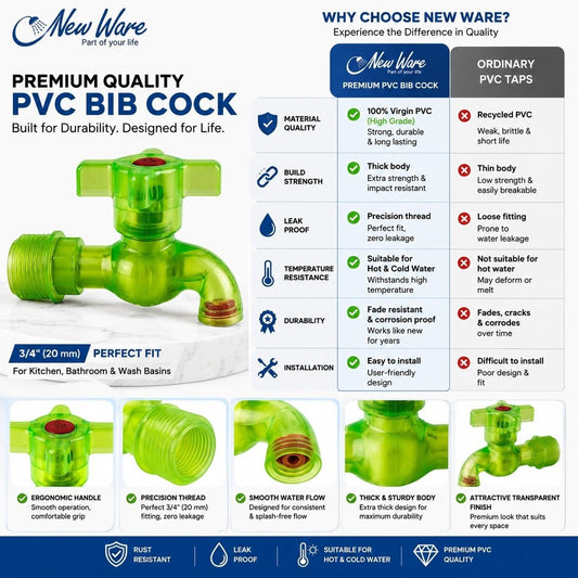New Ware® PVC Plastic Bib Cock Water Taps (Pack of 2) | 3/4 Inch (20 mm) Wall Mounted Bib Tap | Hot & Cold Water Faucet for Kitchen, Bathroom & Wash Basin | Rust-Free