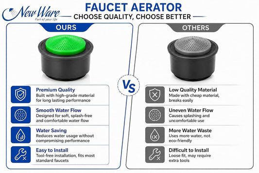 New Ware® Plastic Fusion Water Aerator Bubbler Filter Nozzle for Tap & Faucet | Eco-Friendly Water Saver | Reduces Water Waste | Healthy Flow Filter | Black | Pack of 15