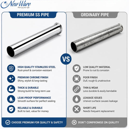 NEW WARE® 12 Inch x 30mm Drain Outlet Pipe for Bottle Trap | Waste Water Pipe for Bathroom Basin, Kitchen Sink & Wash Basin | Durable Flexible Drain Connector | Easy Installation Plumbing Pipe