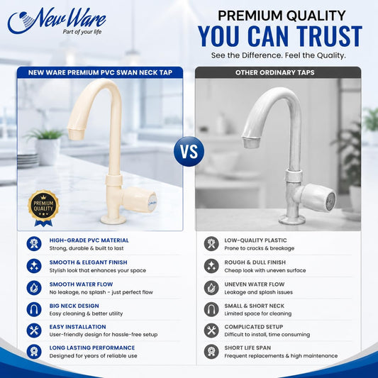 NEW WARE® PVC Swan Neck Tap with Big Neck | Plastic Sink Cock for Kitchen, Bathroom & Wash Basin | Long Neck Water Faucet for Sink, Basin & Utility Area | Wall Mounted Household Water Tap