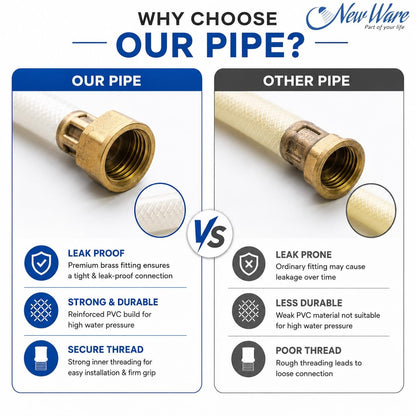 NEW WARE® 36 Inch Shower Tube Connection Pipe for Geysers, Countertop Faucets & Water Taps | Hot Water CNP with Brass Nut | Flexible Water Connection Hose for Bathroom, Kitchen & Home Plumbing