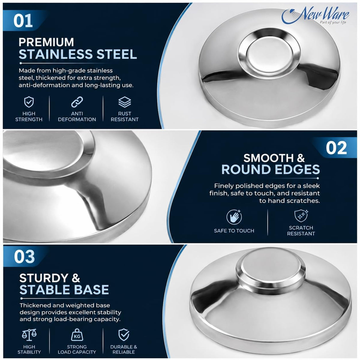 NEW WARE® Stainless Steel 202 Wall Flange 3/4 Inch | Chrome Plated Round Wall Plate for Bathroom Kitchen Tap Pipe Cover | Rust Proof Durable Wall Escutcheon Flange Cover Pack of 5 Set