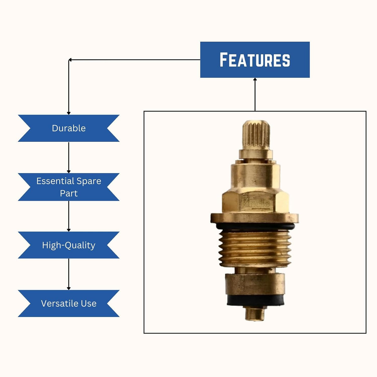 New Ware Tap Spindle Replacement Disc 15 mm | Ceramic Cartridge for Hot & Cold Faucet Valves | Jaguar Continental & Parryware Jade Compatible