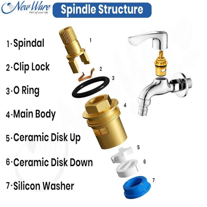 NEW WARE® 3/4 Inch Tap Spindle Replacement Disc for Jaquar Continental Type Faucets | Super Ceramic Brass Spindle Cartridge | Hot & Cold Water Faucet Valve | Bathroom Kitchen Basin Cock Spare Part