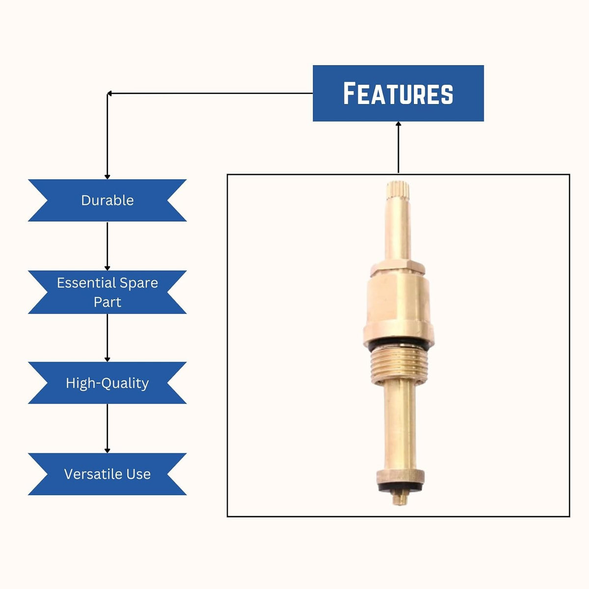New Ware Tap Spindle Replacement Disc for Jaguar Continental Type Faucets | Marc Type Oriental C/S/C 1/2 Inch | Hot & Cold Water Valve